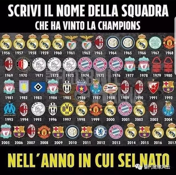 阿隆索和萨拉赫到底谁先离开球队？阿隆索看起来离开皇马会早一些