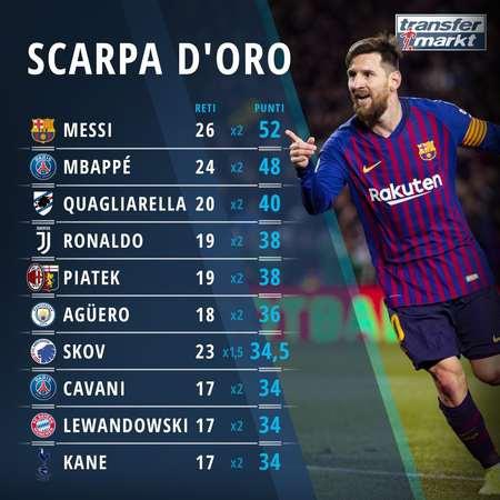 加图索：基耶萨这次拒绝了征召；我们要专注于自己而不是挪威